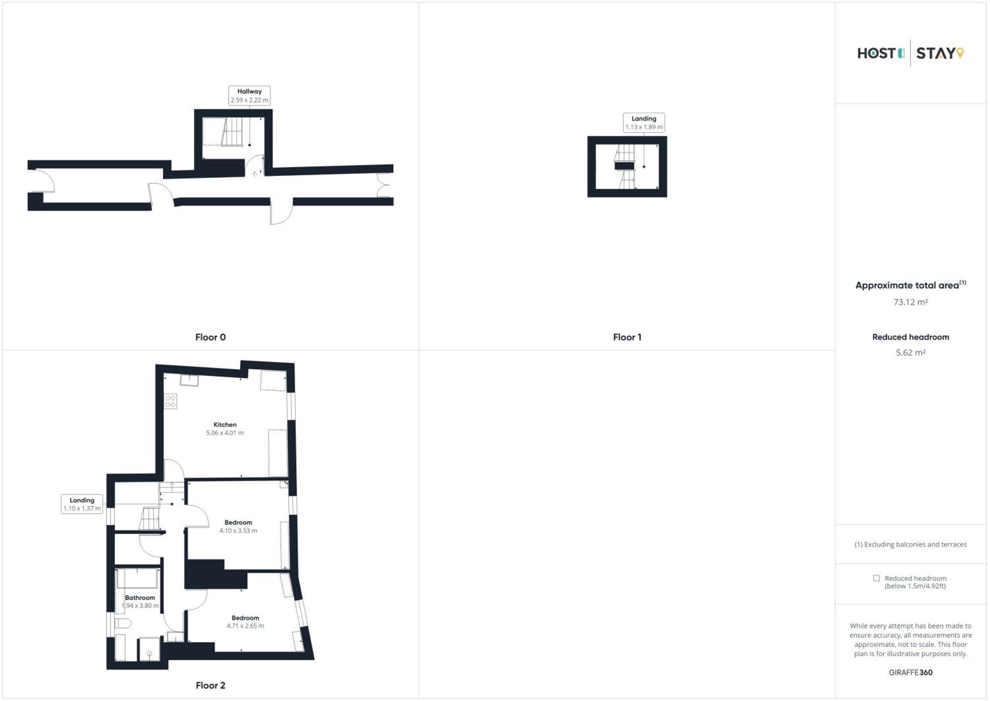 Host & Stay - Narrowgate Apartments Alnwick Habitación foto